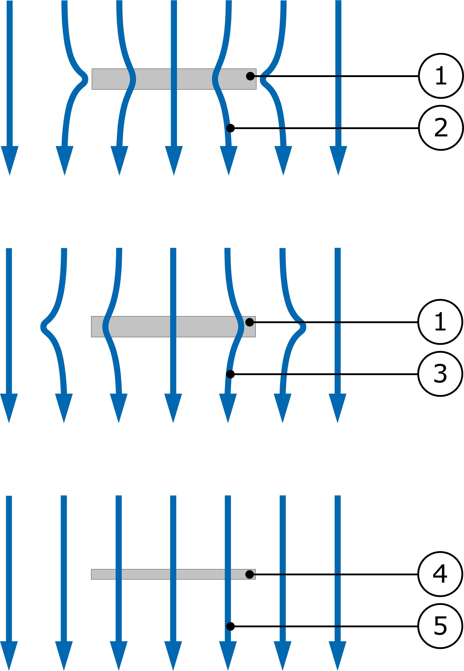 热通量传感器的宏观视图